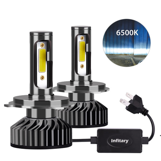 Mini LED Car Headlight Bulbs