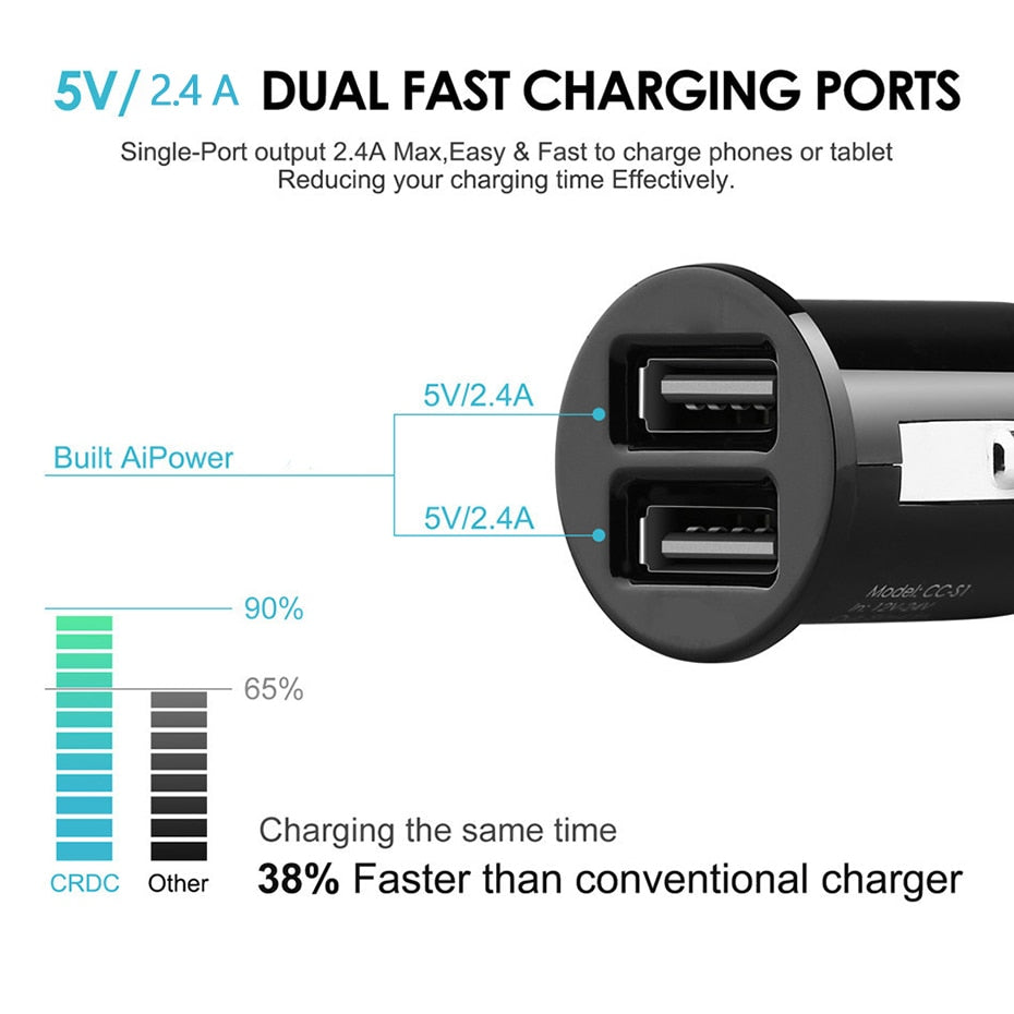 Car 2 Port USB Mini Charger