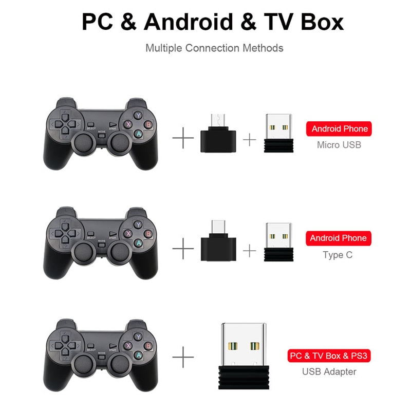 Wireless Gamepad for Android Phone / PC / PS3 / TV Box